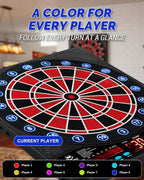 WIN.MAX Electronic Dartboard – Soft-Tip – Wholesale detail image 2