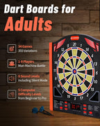 WIN.MAX Electronic Dartboard – Wholesale detail image 6