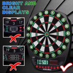 WIN.MAX Electronic Dartboard – 1–8 Players – Wholesale detail image 6