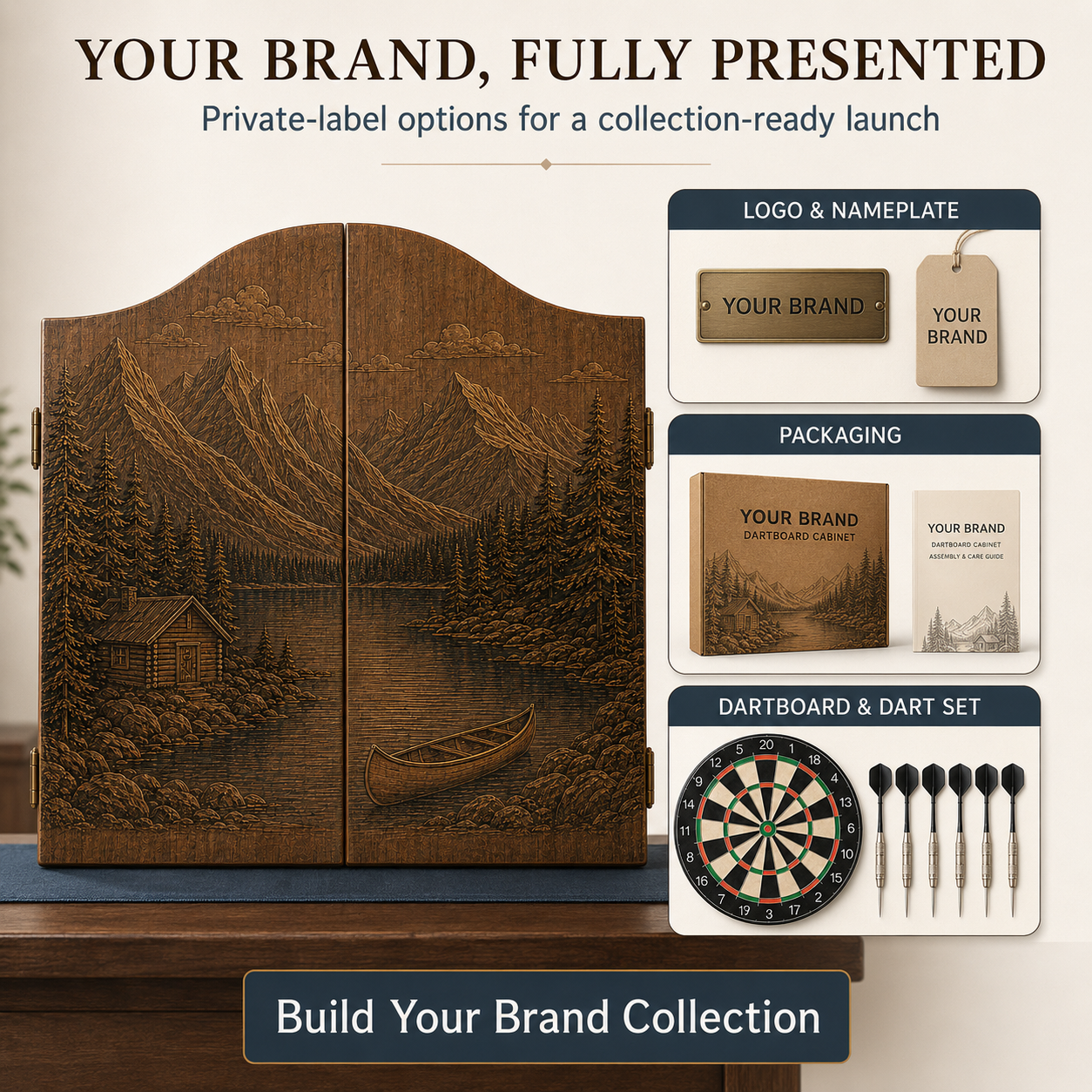 Private label branding, nameplate and packaging options
