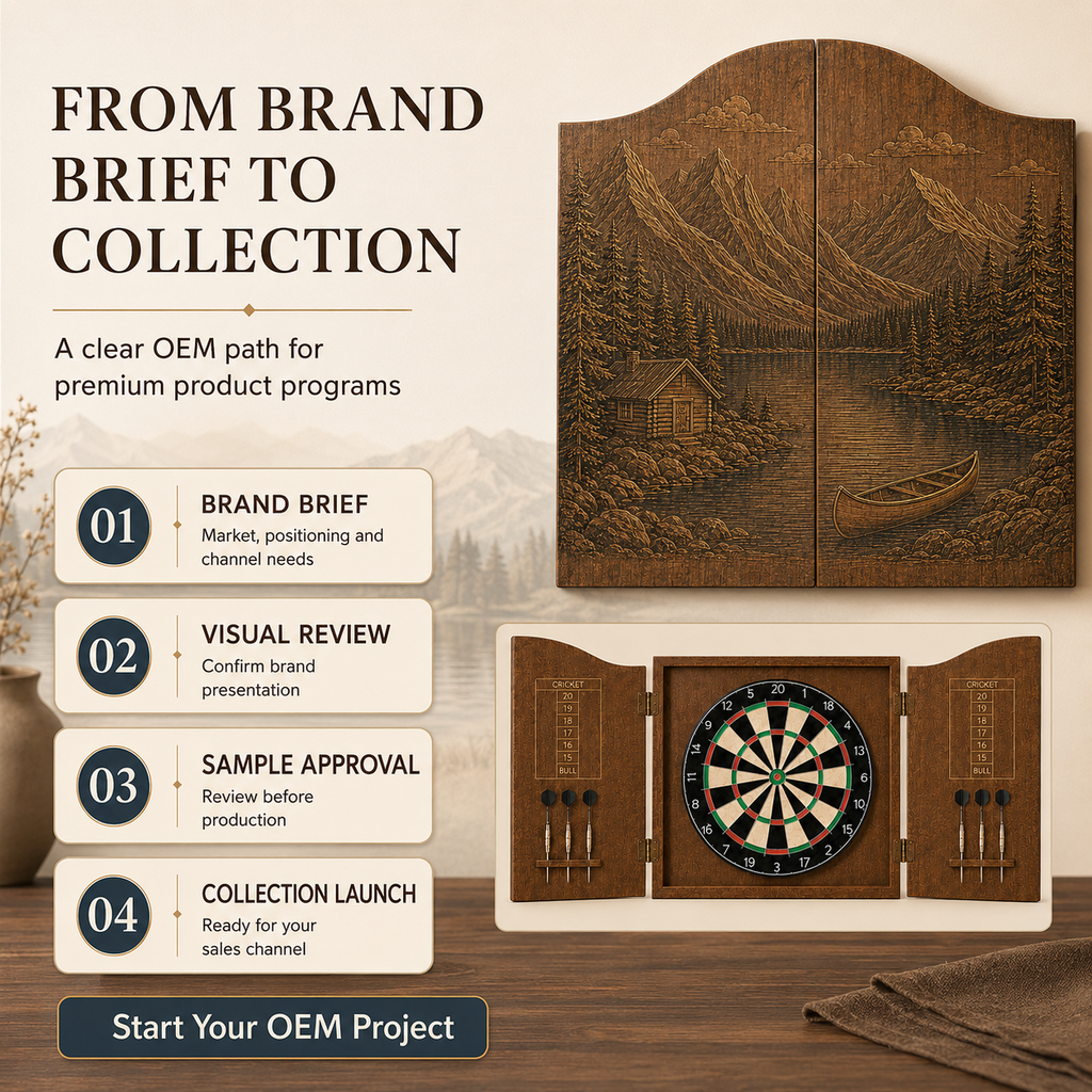 OEM/ODM workflow from brand brief to collection launch